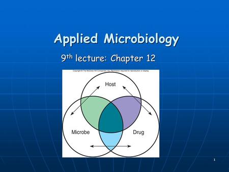 Applied Microbiology 9th lecture: Chapter 12.