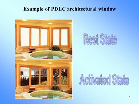 1 Example of PDLC architectural window. 2 Polymer Dispersed Liquid Crystal (PDLC)