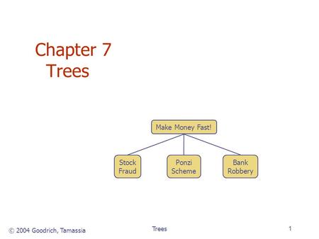 © 2004 Goodrich, Tamassia Trees1 Chapter 7 Trees Make Money Fast! Stock Fraud Ponzi Scheme Bank Robbery.