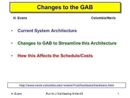 H. EvansRun IIb L1Cal Meeting: 6-Mar-031 Changes to the GAB Current System Architecture Changes to GAB to Streamline this Architecture How this Affects.
