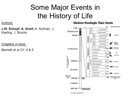 Some Major Events in the History of Life Authors: J.W. Schopf, A. Knoll, A. Nutman, J. Kasting, J. Brocks. Chapters in book: Bennett et al Ch. 4 & 5.