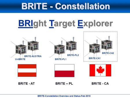 BRITE-Constellation Overview and Status Feb 2010 BRITE - Constellation BRIght Target Explorer BRITE - ATBRITE - CABRITE – PL UniBRITE BRITE-AUSTRIA BRITE-PL1.