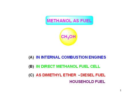 1. 2 3 4 5 1. Direct manufacture from methane (natural gas) without syn-gas, chemical recycling of carbon dioxide of industrial exhausts and eventually.