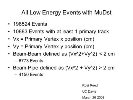 All Low Energy Events with MuDst Rosi Reed UC Davis March 26 2008 198524 Events 10883 Events with at least 1 primary track Vx = Primary Vertex x position.