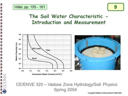 The Soil Water Characteristic - Introduction and Measurement