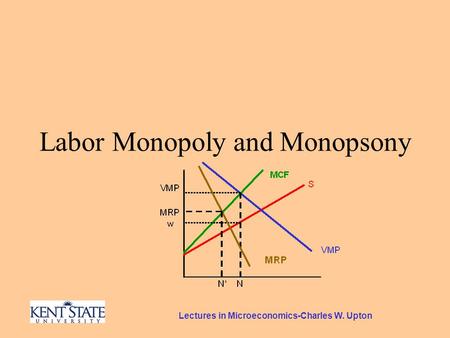 Lectures in Microeconomics-Charles W. Upton Labor Monopoly and Monopsony.
