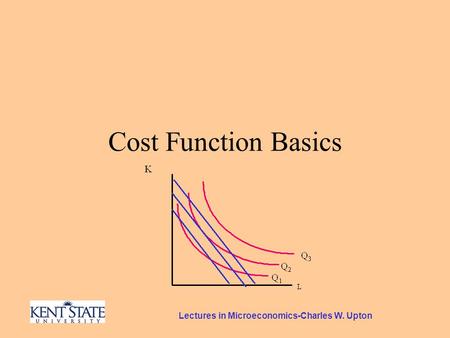 Lectures in Microeconomics-Charles W. Upton Cost Function Basics.