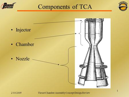1 2/10/2005Thrust Chamber Assembly Concept Design Review Components of TCA Injector Chamber Nozzle.