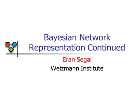 Bayesian Network Representation Continued