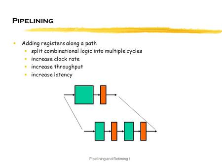 Pipelining and Retiming 1 Pipelining  Adding registers along a path  split combinational logic into multiple cycles  increase clock rate  increase.