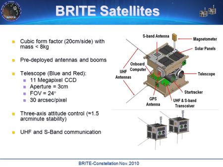 BRITE-Constellation Nov. 2010 BRITE Satellites Cubic form factor (20cm/side) with mass < 8kg Cubic form factor (20cm/side) with mass < 8kg Pre-deployed.