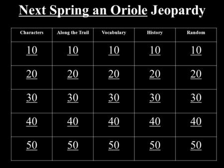 Next Spring an Oriole Jeopardy