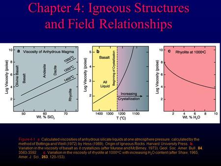 Chapter 4: Igneous Structures and Field Relationships Figure 4-1. a. Calculated viscosities of anhydrous silicate liquids at one atmosphere pressure, calculated.