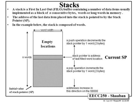 EECC250 - Shaaban #1 Lec # 5 Winter99 12-10-99 Stacks A stack is a First In Last Out (FILO) buffer containing a number of data items usually implemented.