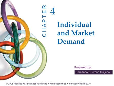 CHAPTER 4 OUTLINE 4.1 Individual Demand 4.2 Income and Substitution Effects 4.3 Market Demand 4.4 Consumer Surplus 4.5 Network Externalities 4.6 Empirical.