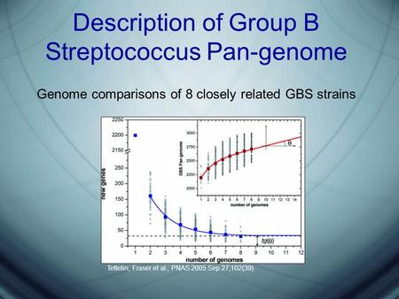 Description of Group B Streptococcus Pan-genome Genome comparisons of 8 closely related GBS strains Tettelin, Fraser et al., PNAS 2005 Sep 27;102(39)