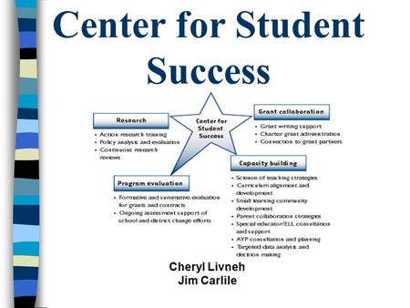 Center for Student Success Cheryl Livneh Jim Carlile.