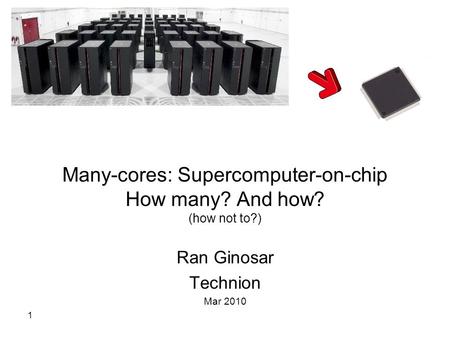 1 Many-cores: Supercomputer-on-chip How many? And how? (how not to?) Ran Ginosar Technion Mar 2010.
