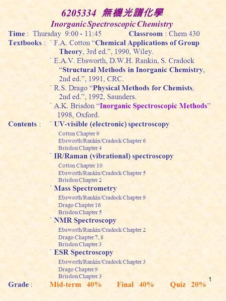 1 6205334 無機光譜化學 Inorganic Spectroscopic Chemistry Time : Thursday 9:00 - 11:45Classroom : Chem 430 Textbooks : ˙ F.A. Cotton “Chemical Applications of.