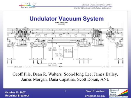 October 30, 2007 Undulator Breakout Dean R. Walters 1 Vacuum System Undulator Vacuum System Geoff Pile, Dean R. Walters, Soon-Hong Lee,