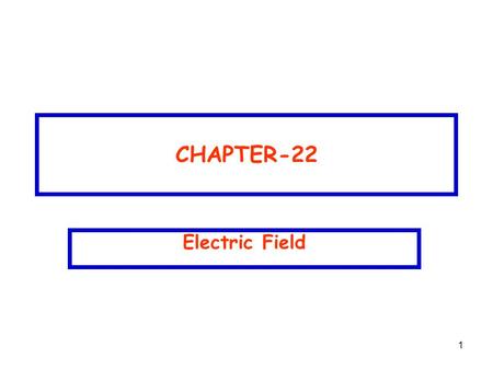 1 CHAPTER-22 Electric Field. 2 Ch 22-2 Electric Field  Field: Region of space characterized by a physical property  Scalar physical property- scalar.