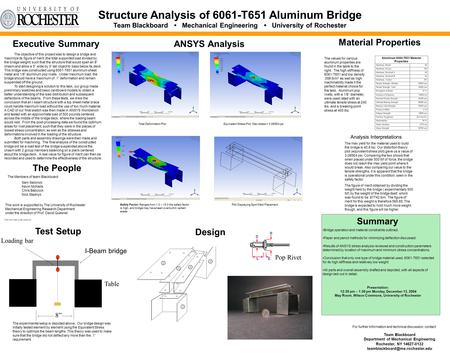 Structure Analysis of 6061-T651 Aluminum Bridge Team Blackboard Mechanical Engineering University of Rochester Team Blackboard Department of Mechanical.