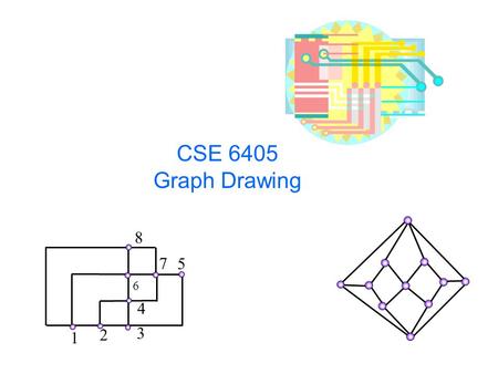 CSE 6405 Graph Drawing 1 2 3 4 6 8 5 7. Text Books T. Nishizeki and M. S. Rahman, Planar Graph Drawing, World Scientific, Singapore, 2004. G. Di Battista,