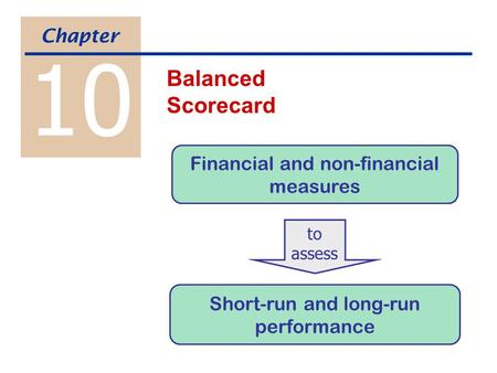 10 Balanced Scorecard Chapter Financial and non-financial measures Short-run and long-run performance to assess.