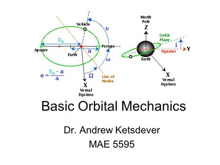 Basic Orbital Mechanics Dr. Andrew Ketsdever MAE 5595.