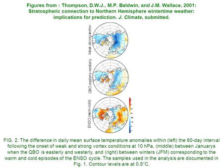 Figures from : Thompson, D.W.J., M.P. Baldwin, and J.M. Wallace, 2001: Stratospheric connection to Northern Hemisphere wintertime weather: implications.