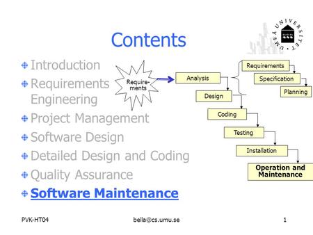Contents Introduction Requirements Engineering Project Management Software Design Detailed Design and Coding Quality Assurance.