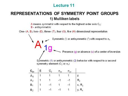 Lecture 11 REPRESENTATIONS OF SYMMETRY POINT GROUPS 1) Mulliken labels