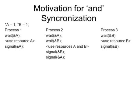 Motivation for ‘and’ Syncronization *A = 1; *B = 1; Process 1Process 2Process 3 wait(&A);wait(&A);wait(&B); wait(&B); signal(&A); signal(&B); signal(&B);