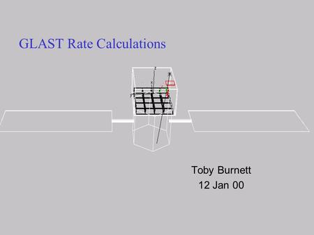 GLAST Rate Calculations Toby Burnett 12 Jan 00. 12 Jan 2000T. Burnett GLAST rate calculations2 Components used to measure rates Source model –Geomagnetic.