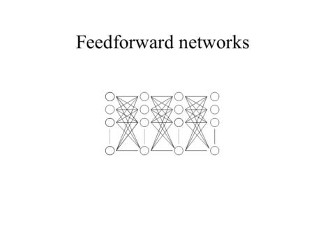 Feedforward networks. Complex Network Simpler (but still complicated) Network.
