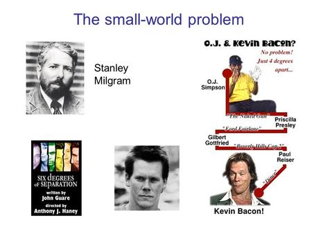 The small-world problem