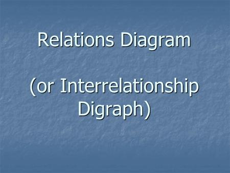 Relations Diagram (or Interrelationship Digraph).