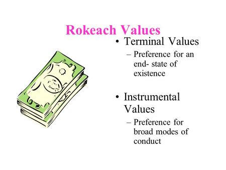 Rokeach Values Terminal Values –Preference for an end- state of existence Instrumental Values –Preference for broad modes of conduct.