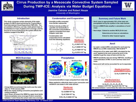Cirrus Production by a Mesoscale Convective System Sampled During TWP-ICE: Analysis via Water Budget Equations Jasmine Cetrone and Robert Houze University.