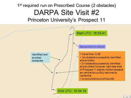 1 st required run on Prescribed Course (2 obstacles) DARPA Site Visit #2 Princeton University’s Prospect 11 Start UTC: 16:53:41 End UTC: 16:54:19 Identified.