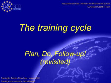 Association des Etats Généraux des Etudiants de l‘Europe European Students‘ Forum Training for Trainers Nowy Sacz – August 2001 Training Cycle Lecture.