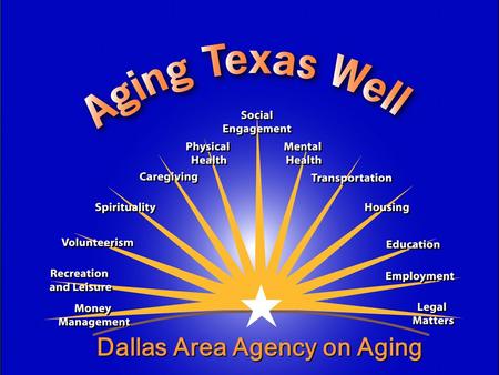 Dallas Area Agency on Aging. Dallas AAA Demographic Profile Cruz C. Torres, RN Ph.D. Department of Rural Sociology Hispanic Research Program.