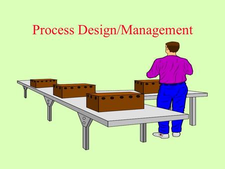Process Design/Management. Definition.... The Selection of inputs, operations, workflows and methods for producing goods and services. Inputs: –Mix of.