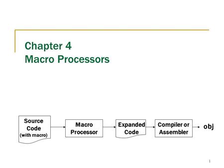 Algorithm for One-pass Macro Processor - ppt download