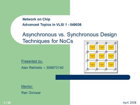 April, 2008 1 / 38 Network on Chip Advanced Topics in VLSI 1 - 049036 Asynchronous vs. Synchronous Design Techniques for NoCs Presented by: Alex Rekhelis.