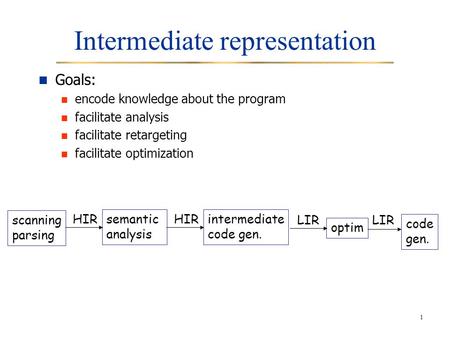 1 Intermediate representation Goals: encode knowledge about the program facilitate analysis facilitate retargeting facilitate optimization scanning parsing.