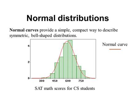 Normal distributions Normal curves provide a simple, compact way to describe symmetric, bell-shaped distributions. SAT math scores for CS students Normal.