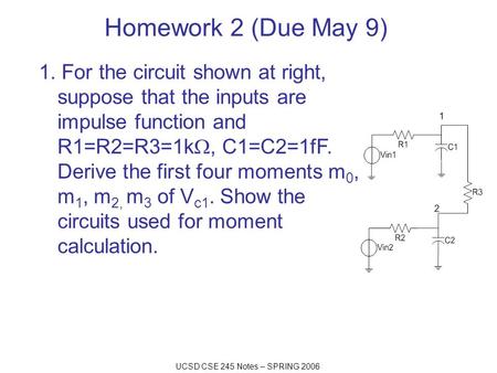 UCSD CSE 245 Notes – SPRING 2006 Homework 2 (Due May 9) 1. For the circuit shown at right, suppose that the inputs are impulse function and R1=R2=R3=1k.