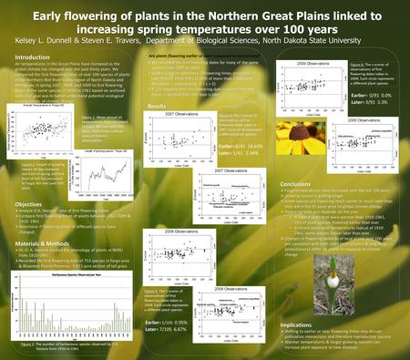 Early flowering of plants in the Northern Great Plains linked to increasing spring temperatures over 100 years Kelsey L. Dunnell & Steven E. Travers, Department.