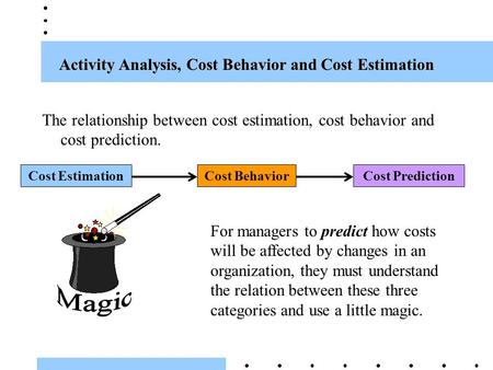 Activity Analysis, Cost Behavior and Cost Estimation
